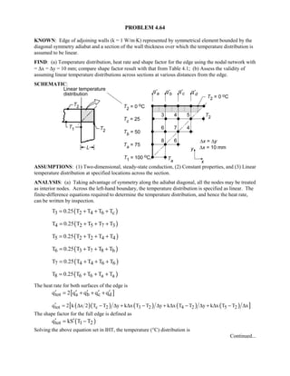 PROBLEM 4.64
KNOWN: Edge of adjoining walls (k = 1 W/m⋅K) represented by symmetrical element bounded by the
diagonal symmetry adiabat and a section of the wall thickness over which the temperature distribution is
assumed to be linear.
FIND: (a) Temperature distribution, heat rate and shape factor for the edge using the nodal network with
= ∆x = ∆y = 10 mm; compare shape factor result with that from Table 4.1; (b) Assess the validity of
assuming linear temperature distributions across sections at various distances from the edge.
SCHEMATIC:
ASSUMPTIONS: (1) Two-dimensional, steady-state conduction, (2) Constant properties, and (3) Linear
temperature distribution at specified locations across the section.
ANALYSIS: (a) Taking advantage of symmetry along the adiabat diagonal, all the nodes may be treated
as interior nodes. Across the left-hand boundary, the temperature distribution is specified as linear. The
finite-difference equations required to determine the temperature distribution, and hence the heat rate,
can be written by inspection.
( )3 2 4 6 cT 0.25 T T T T= + + +
( )4 2 5 7 3T 0.25 T T T T= + + +
( )5 2 2 4 4T 0.25 T T T T= + + +
( )6 3 7 8 bT 0.25 T T T T= + + +
( )7 4 4 6 6T 0.25 T T T T= + + +
( )8 6 6 a aT 0.25 T T T T= + + +
The heat rate for both surfaces of the edge is
[ ]tot a b c dq 2 q q q q′ ′ ′ ′ ′= + + +
( )( ) ( ) ( ) ( )[ ]tot c 2 3 2 4 2 5 2q 2 k x 2 T T y k x T T y k x T T y k x T T x′ = ∆ − ∆ + ∆ − ∆ + ∆ − ∆ + ∆ − ∆
The shape factor for the full edge is defined as
( )tot 1 2q kS T T′ ′= −
Solving the above equation set in IHT, the temperature (°C) distribution is
Continued...
 