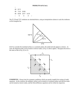 PROBLEM 4.65 (Cont.)



 

00 85 71
00 71 50 00
00 50 00 28 57 14 29
0 0 0
.
.43 .
. . .
The 25, 50 and 75°C isotherms are sketched below, using an interpolation scheme to scale the isotherms
on the triangular bar.
(b) If we consider the insulated surface as a symmetry plane, the nodal network appears as shown. As
such, the diagonal nodes can be treated as interior nodes, as Eq. (1) above applies. Recognize the form is
the same as that of Eq. (2) or (3).
COMMENTS: Always look for symmetry conditions which can greatly simplify the writing of nodal
equations. In this situation, the adiabatic surface can be treated as a symmetry plane such that the nodes
can be treated as interior nodes, and the finite-difference equations can be written by inspection.
 