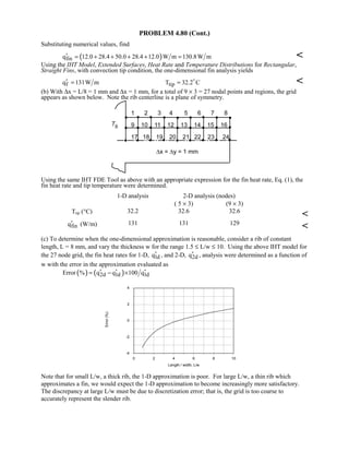 PROBLEM 4.80 (Cont.)
Substituting numerical values, find
( )finq 12.0 28.4 50.0 28.4 12.0 W m 130.8W m′ = + + + + = 
Using the IHT Model, Extended Surfaces, Heat Rate and Temperature Distributions for Rectangular,
Straight Fins, with convection tip condition, the one-dimensional fin analysis yields
fq 131W m′ = tipT 32.2 C= 

(b) With ∆x = L/8 = 1 mm and ∆x = 1 mm, for a total of 9 × 3 = 27 nodal points and regions, the grid
appears as shown below. Note the rib centerline is a plane of symmetry.
Using the same IHT FDE Tool as above with an appropriate expression for the fin heat rate, Eq. (1), the
fin heat rate and tip temperature were determined.
1-D analysis 2-D analysis (nodes)
( 5 × 3) (9 × 3)
Ttip (°C) 32.2 32.6 32.6

finq′ (W/m) 131 131 129

(c) To determine when the one-dimensional approximation is reasonable, consider a rib of constant
length, L = 8 mm, and vary the thickness w for the range 1.5 ≤ L/w ≤ 10. Using the above IHT model for
the 27 node grid, the fin heat rates for 1-D, 1dq′ , and 2-D, 2dq′ , analysis were determined as a function of
w with the error in the approximation evaluated as
( ) ( )2d 1d 1dError % q q 100 q′ ′ ′= − ×
0 2 4 6 8 10
Length / width, L/w
-4
-2
0
2
4
Error(%)
Note that for small L/w, a thick rib, the 1-D approximation is poor. For large L/w, a thin rib which
approximates a fin, we would expect the 1-D approximation to become increasingly more satisfactory.
The discrepancy at large L/w must be due to discretization error; that is, the grid is too coarse to
accurately represent the slender rib.
 