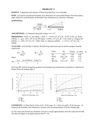 PROBLEM 7.1
KNOWN: Temperature and velocity of fluids in parallel flow over a flat plate.
FIND: (a) Velocity and thermal boundary layer thicknesses at a prescribed distance from the leading
edge, and (b) For each fluid plot the boundary layer thicknesses as a function of distance.
SCHEMATIC:
ASSUMPTIONS: (1) Transition Reynolds number is 5 × 105
.
PROPERTIES: Table A.4, Air (300 K, 1 atm): ν = 15.89 × 10-6
m2
/s, Pr = 0.707; Table A.6, Water
(300 K): ν = µ/ρ = 855 × 10-6
N⋅s/m2
/997 kg/m3
= 0.858 × 10-6
m2
/s, Pr = 5.83; Table A.5, Engine Oil
(300 K): ν = 550 × 10-6
m2
/s, Pr = 6400; Table A.5, Mercury (300 K): ν = 0.113 × 10-6
m2
/s, Pr =
0.0248.
ANALYSIS: (a) If the flow is laminar, the following expressions may be used to compute δ and δt,
respectively,
t1/ 2 1/3
x
5x
Re Pr
δ
δ δ= =
where
( ) 2
x
1m s 0.04mu x 0.04m s
Re
ν ν ν
∞= = =
Fluid Rex δ (mm) δt (mm) 
Air 2517 3.99 4.48
Water 4.66 × 104
0.93 0.52
Oil 72.7 23.5 1.27
Mercury 3.54 × 105
0.34 1.17
(b) Using IHT with the foregoing equations, the boundary layer thicknesses are plotted as a function of
distance from the leading edge, x.
0 10 20 30 40
Distance from leading edge, x (mm)
0
2
4
6
8
10
BLthickness,delta(mm)
Air
Water
Oil
Mercury
0 10 20 30 40
Distance from leading edge, x (mm)
0
1
2
3
4
5
BLthickness,deltat(mm)
Air
Water
Oil
Mercury
COMMENTS: (1) Note that δ ≈ δt for air, δ  δt for water, δ  δt for oil, and δ  δt for mercury. As
expected, the boundary layer thicknesses increase with increasing distance from the leading edge.
(2) The value of δt for mercury should be viewed as a rough approximation since the expression for δ/δt
was derived subject to the approximation that Pr  0.6.
 