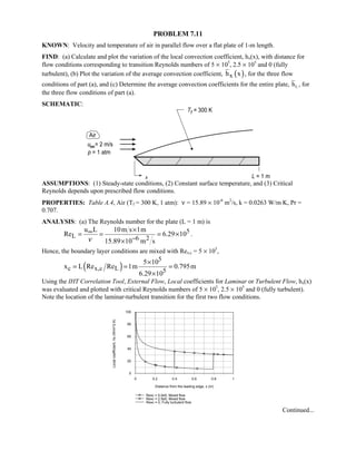 PROBLEM 7.11
KNOWN: Velocity and temperature of air in parallel flow over a flat plate of 1-m length.
FIND: (a) Calculate and plot the variation of the local convection coefficient, hx(x), with distance for
flow conditions corresponding to transition Reynolds numbers of 5 × 105
, 2.5 × 105
and 0 (fully
turbulent), (b) Plot the variation of the average convection coefficient, ( )xh x , for the three flow
conditions of part (a), and (c) Determine the average convection coefficients for the entire plate, hL , for
the three flow conditions of part (a).
SCHEMATIC:
ASSUMPTIONS: (1) Steady-state conditions, (2) Constant surface temperature, and (3) Critical
Reynolds depends upon prescribed flow conditions.
PROPERTIES: Table A.4, Air (Tf = 300 K, 1 atm): ν = 15.89 × 10-6
m2
/s, k = 0.0263 W/m⋅K, Pr =
0.707.
ANALYSIS: (a) The Reynolds number for the plate (L = 1 m) is
5
L 6 2
u L 10m s 1m
Re 6.29 10
15.89 10 m sν
∞
−
×
= = = ×
×
.
Hence, the boundary layer conditions are mixed with Rex,c = 5 × 105
,
( )
5
c x,c L 5
5 10
x L Re Re 1m 0.795m
6.29 10
×
= = =
×
Using the IHT Correlation Tool, External Flow, Local coefficients for Laminar or Turbulent Flow, hx(x)
was evaluated and plotted with critical Reynolds numbers of 5 × 105
, 2.5 × 105
and 0 (fully turbulent).
Note the location of the laminar-turbulent transition for the first two flow conditions.
0 0.2 0.4 0.6 0.8 1
Distance from the leading edge, x (m)
0
20
40
60
80
100
Localcoefficient,hx(W/m^2.K)
Rexc = 5.0e5, Mixed flow
Rexc = 2.5e5, Mixed flow
Rexc = 0, Fully turbulent flow
Continued...
 