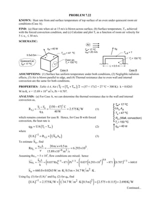 PROBLEM 7.22
KNOWN: Heat rate from and surface temperature of top surface of an oven under quiescent room air
conditions (Case A).
FIND: (a) Heat rate when air at 15 m/s is blown across surface, (b) Surface temperature, Ts, achieved
with the forced convection condition, and (c) Calculate and plot Ts as a function of room air velocity for
5 ≤ u∞ ≤ 30 m/s.
SCHEMATIC:
ASSUMPTIONS: (1) Surface has uniform temperature under both conditions, (2) Negligible radiation
effects, (3) Air is blown parallel to edge, and (4) Thermal resistance due to oven wall and internal
convection are the same for both conditions.
PROPERTIES: Table A.4, Air ( ( )f sT T T 2∞= + ≈ (37 + 17)/2 = 27 °C = 300 K): k = 0.0263
W/m⋅K, ν = 15.89 × 10-6
m2
/s, Pr = 0.707.
ANALYSIS: (a) For Case A, we can determine the thermal resistance due to the wall and internal
convection as,
( )i s
t,i
A
150 47 CT T
R 2.575K W
q 40W
−−
= = =

(1)
which remains constant for case B. Hence, for Case B with forced
convection, the heat rate is
( )B iq UA T T∞= − (2)
where
( ) ( )1
t,i o sUA R 1 h A
−
= + (3)
To estimate oh , find
5
L 6 2
u L 20m s 0.5m
Re 6.293 10
15.89 10 m sν
∞
−
×
= = = ×
×
.
Assuming Res,c = 5 × 105
, flow conditions are mixed; hence
( ) ( ) ( )
0.8 1/34/ 5 1/ 3 5o
L L
h L
Nu 0.037 Re 871 Pr 0.037 6.293 10 871 0.707 660.0
k
= = − = × − =
 
 
 
2
oh 660.0 0.0263W m K 0.5m 34.7 W m K= × ⋅ = ⋅ .
Using Eq. (3) for (UA)-1
and Eq. (2) for qB, find
( ) ( )( ) ( )1 22UA 2.575K W 1 34.7W m K 0.5m 2.575 0.115 2.690K W
−
= + ⋅ = + =
Continued...
 