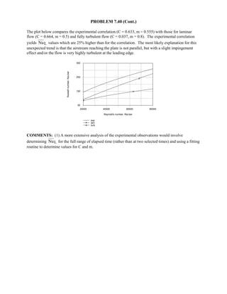 PROBLEM 7.40 (Cont.)
The plot below compares the experimental correlation (C = 0.633, m = 0.555) with those for laminar
flow (C = 0.664, m = 0.5) and fully turbulent flow (C = 0.037, m = 0.8). The experimental correlation
yields LNu values which are 25% higher than for the correlation. The most likely explanation for this
unexpected trend is that the airstream reaching the plate is not parallel, but with a slight impingement
effect and/or the flow is very highly turbulent at the leading edge.
20000 40000 60000 80000
Reynold's number, ReLbar
50
150
250
350
Nusseltnumber,NuLbar
exp
lam
turb
COMMENTS: (1) A more extensive analysis of the experimental observations would involve
determining LNu for the full range of elapsed time (rather than at two selected times) and using a fitting
routine to determine values for C and m.
 