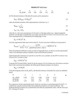 Heat transfer 5th ed incropera solution manual