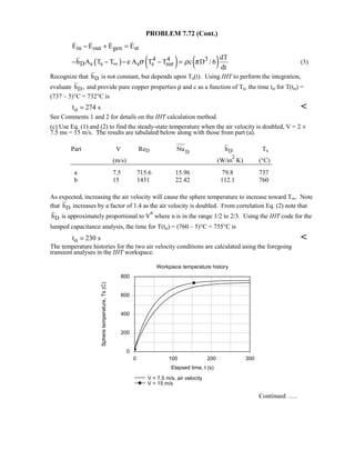 Heat transfer 5th ed incropera solution manual