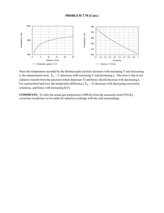 Heat transfer 5th ed incropera solution manual