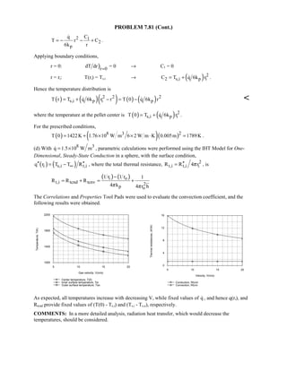 Heat transfer 5th ed incropera solution manual