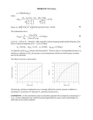 Heat transfer 5th ed incropera solution manual