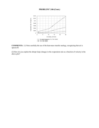 Heat transfer 5th ed incropera solution manual