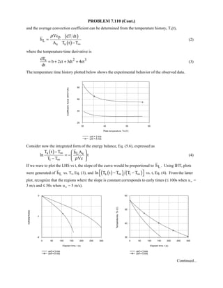 Heat transfer 5th ed incropera solution manual