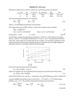 Heat transfer 5th ed incropera solution manual