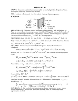 Heat transfer 5th ed incropera solution manual