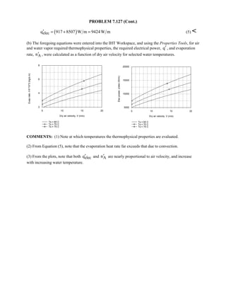 Heat transfer 5th ed incropera solution manual
