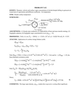Heat transfer 5th ed incropera solution manual