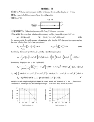 Heat transfer 5th ed incropera solution manual