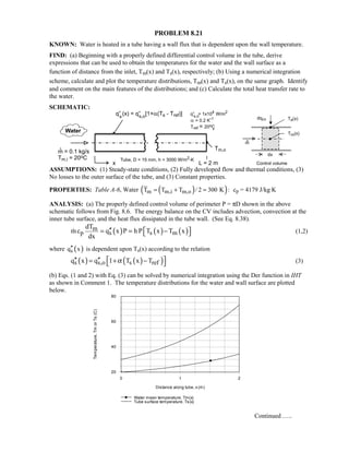 Heat transfer 5th ed incropera solution manual