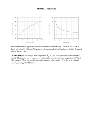 Heat transfer 5th ed incropera solution manual