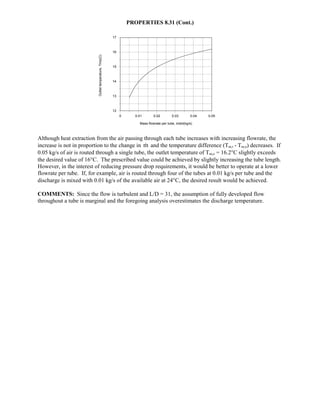 Heat transfer 5th ed incropera solution manual