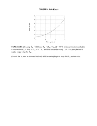 Heat transfer 5th ed incropera solution manual