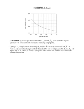 Heat transfer 5th ed incropera solution manual