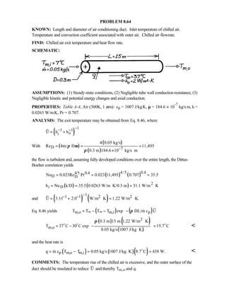 Heat transfer 5th ed incropera solution manual