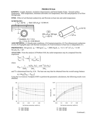 Heat transfer 5th ed incropera solution manual