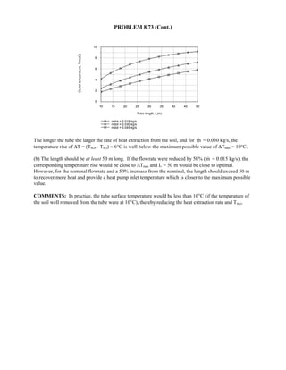 Heat transfer 5th ed incropera solution manual