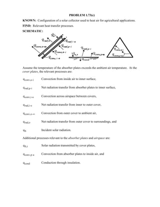 PROBLEM 1.73(c)
KNOWN: Configuration of a solar collector used to heat air for agricultural applications.
FIND: Relevant heat transfer processes.
SCHEMATIC:
Assume the temperature of the absorber plates exceeds the ambient air temperature. At the
cover plates, the relevant processes are:
qconv,a-i Convection from inside air to inner surface,
qrad,p-i Net radiation transfer from absorber plates to inner surface,
qconv,i-o Convection across airspace between covers,
qrad,i-o Net radiation transfer from inner to outer cover,
qconv,o-∞ Convection from outer cover to ambient air,
qrad,o Net radiation transfer from outer cover to surroundings, and
qS Incident solar radiation.
Additional processes relevant to the absorber plates and airspace are:
qS,t Solar radiation transmitted by cover plates,
qconv,p-a Convection from absorber plates to inside air, and
qcond Conduction through insulation.
 
