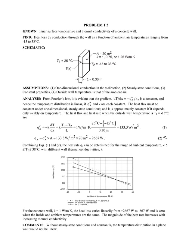 Heat transfer 5th ed incropera solution manual | PDF