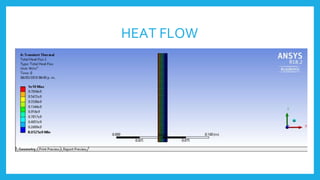 HEAT FLOW
 