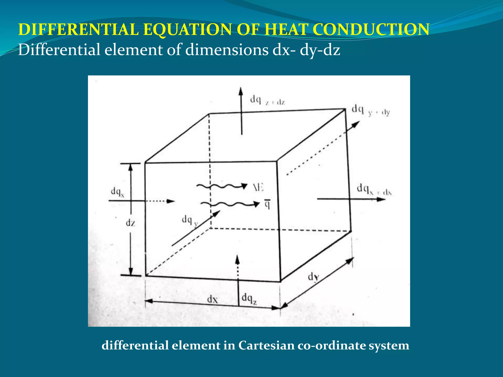 Heat transfer by conduction | PPTX