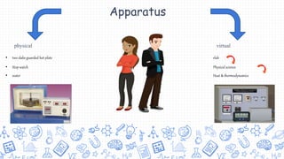 Apparatus
physical virtual
• two slabs guarded hot plate
• Stop watch
• water
vlab
Physical science
Heat & thermodynamics
 