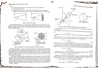 Heat transfer by dr. d.s kumar