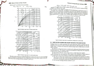 Heat transfer by dr. d.s kumar