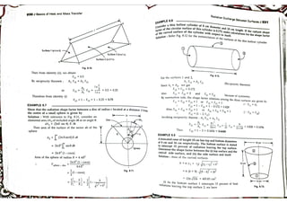 Heat transfer by dr. d.s kumar