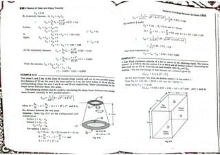 Heat transfer by dr. d.s kumar