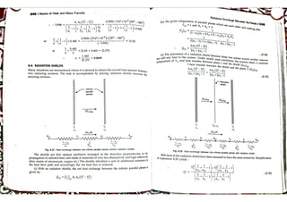 Heat transfer by dr. d.s kumar