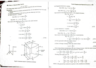 Heat transfer by dr. d.s kumar