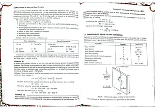 Heat transfer by dr. d.s kumar