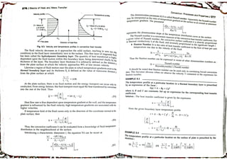 Heat transfer by dr. d.s kumar