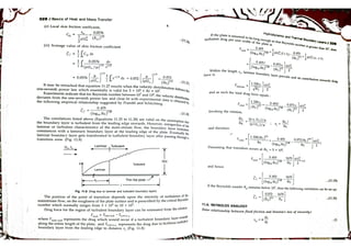 Heat transfer by dr. d.s kumar