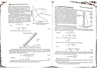 Heat transfer by dr. d.s kumar