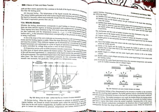 Heat transfer by dr. d.s kumar