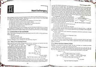 Heat transfer by dr. d.s kumar