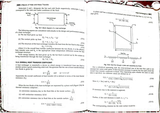 Heat transfer by dr. d.s kumar