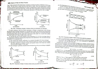 Heat transfer by dr. d.s kumar