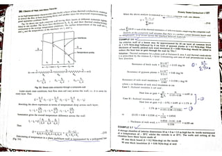 Heat transfer by dr. d.s kumar