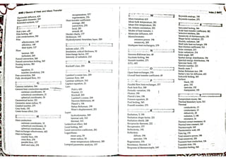Heat transfer by dr. d.s kumar