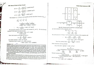 Heat transfer by dr. d.s kumar