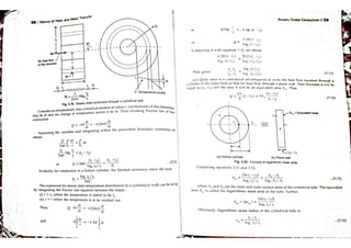 Heat transfer by dr. d.s kumar